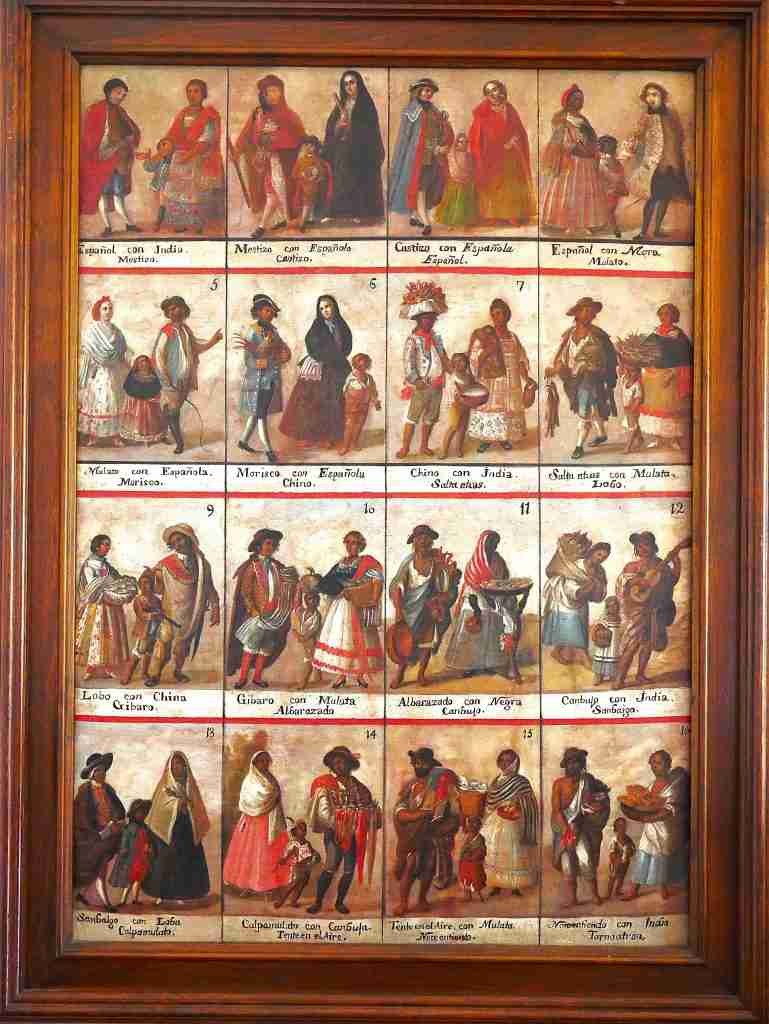 Race Isn't Black and White 1 Las castas chest